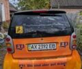 Помаранчевий Смарт Fortwo, об'ємом двигуна 0.6 л та пробігом 143 тис. км за 2300 $, фото 4 на Automoto.ua