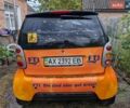 Помаранчевий Смарт Fortwo, об'ємом двигуна 0.6 л та пробігом 143 тис. км за 2300 $, фото 5 на Automoto.ua