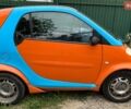 Помаранчевий Смарт Fortwo, об'ємом двигуна 0.6 л та пробігом 232 тис. км за 2300 $, фото 2 на Automoto.ua