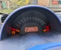 Помаранчевий Смарт Fortwo, об'ємом двигуна 0.6 л та пробігом 143 тис. км за 2300 $, фото 10 на Automoto.ua