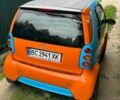 Помаранчевий Смарт Fortwo, об'ємом двигуна 0.6 л та пробігом 232 тис. км за 2300 $, фото 1 на Automoto.ua
