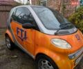 Помаранчевий Смарт Fortwo, об'ємом двигуна 0.6 л та пробігом 143 тис. км за 2300 $, фото 3 на Automoto.ua