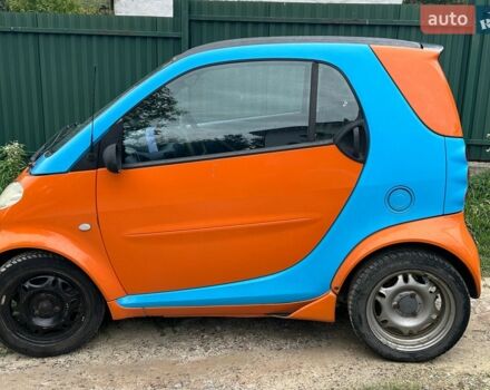 Помаранчевий Смарт Fortwo, об'ємом двигуна 0.6 л та пробігом 232 тис. км за 2300 $, фото 3 на Automoto.ua
