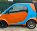 Помаранчевий Смарт Fortwo, об'ємом двигуна 0.6 л та пробігом 232 тис. км за 2300 $, фото 3 на Automoto.ua