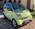 Помаранчевий Смарт Fortwo, об'ємом двигуна 0.6 л та пробігом 148 тис. км за 3799 $, фото 1 на Automoto.ua