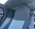 Помаранчевий Смарт Fortwo, об'ємом двигуна 0.7 л та пробігом 220 тис. км за 2700 $, фото 12 на Automoto.ua