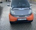 Помаранчевий Смарт Fortwo, об'ємом двигуна 0.7 л та пробігом 220 тис. км за 2700 $, фото 5 на Automoto.ua