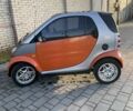 Помаранчевий Смарт Fortwo, об'ємом двигуна 0.7 л та пробігом 220 тис. км за 2700 $, фото 1 на Automoto.ua