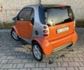 Помаранчевий Смарт Fortwo, об'ємом двигуна 0.7 л та пробігом 220 тис. км за 2700 $, фото 2 на Automoto.ua