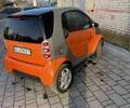 Помаранчевий Смарт Fortwo, об'ємом двигуна 0.7 л та пробігом 220 тис. км за 2700 $, фото 11 на Automoto.ua