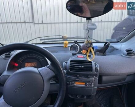 Помаранчевий Смарт Fortwo, об'ємом двигуна 0.7 л та пробігом 220 тис. км за 2700 $, фото 14 на Automoto.ua