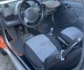 Помаранчевий Смарт Fortwo, об'ємом двигуна 0.7 л та пробігом 220 тис. км за 2700 $, фото 3 на Automoto.ua