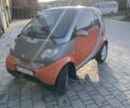 Помаранчевий Смарт Fortwo, об'ємом двигуна 0.7 л та пробігом 220 тис. км за 2700 $, фото 1 на Automoto.ua