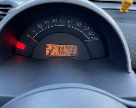 Помаранчевий Смарт Fortwo, об'ємом двигуна 0.7 л та пробігом 220 тис. км за 2700 $, фото 13 на Automoto.ua