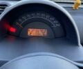 Помаранчевий Смарт Fortwo, об'ємом двигуна 0.7 л та пробігом 220 тис. км за 2700 $, фото 13 на Automoto.ua