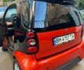 Оранжевый Смарт Форту, объемом двигателя 0.7 л и пробегом 320 тыс. км за 3100 $, фото 9 на Automoto.ua