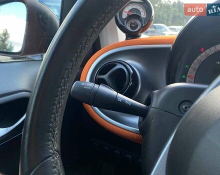 Оранжевый Смарт Форту, объемом двигателя 1 л и пробегом 61 тыс. км за 9490 $, фото 34 на Automoto.ua