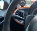 Оранжевый Смарт Форту, объемом двигателя 1 л и пробегом 61 тыс. км за 9490 $, фото 34 на Automoto.ua