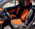 Помаранчевий Смарт Fortwo, об'ємом двигуна 1 л та пробігом 61 тис. км за 9990 $, фото 14 на Automoto.ua