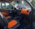 Оранжевый Смарт Форту, объемом двигателя 1 л и пробегом 61 тыс. км за 9990 $, фото 16 на Automoto.ua