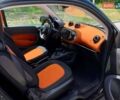 Оранжевый Смарт Форту, объемом двигателя 1 л и пробегом 61 тыс. км за 9990 $, фото 16 на Automoto.ua