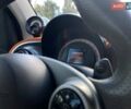 Оранжевый Смарт Форту, объемом двигателя 1 л и пробегом 61 тыс. км за 9990 $, фото 29 на Automoto.ua