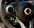 Помаранчевий Смарт Fortwo, об'ємом двигуна 1 л та пробігом 61 тис. км за 9990 $, фото 19 на Automoto.ua