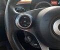 Оранжевый Смарт Форту, объемом двигателя 1 л и пробегом 61 тыс. км за 9490 $, фото 27 на Automoto.ua