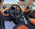 Оранжевый Смарт Форту, объемом двигателя 0.9 л и пробегом 83 тыс. км за 10150 $, фото 17 на Automoto.ua