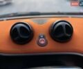 Оранжевый Смарт Форту, объемом двигателя 1 л и пробегом 61 тыс. км за 9490 $, фото 32 на Automoto.ua