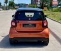 Оранжевый Смарт Форту, объемом двигателя 1 л и пробегом 61 тыс. км за 9990 $, фото 9 на Automoto.ua