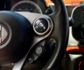 Помаранчевий Смарт Fortwo, об'ємом двигуна 1 л та пробігом 61 тис. км за 9990 $, фото 20 на Automoto.ua