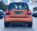 Оранжевый Смарт Форту, объемом двигателя 1 л и пробегом 61 тыс. км за 9490 $, фото 12 на Automoto.ua