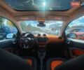Помаранчевий Смарт Fortwo, об'ємом двигуна 1 л та пробігом 61 тис. км за 8990 $, фото 39 на Automoto.ua