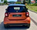 Помаранчевий Смарт Fortwo, об'ємом двигуна 1 л та пробігом 61 тис. км за 9990 $, фото 8 на Automoto.ua
