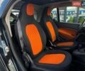 Оранжевый Смарт Форту, объемом двигателя 1 л и пробегом 61 тыс. км за 9490 $, фото 26 на Automoto.ua