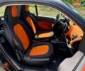 Оранжевый Смарт Форту, объемом двигателя 1 л и пробегом 61 тыс. км за 9990 $, фото 18 на Automoto.ua