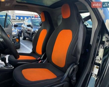 Оранжевый Смарт Форту, объемом двигателя 1 л и пробегом 61 тыс. км за 9490 $, фото 22 на Automoto.ua