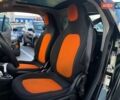Помаранчевий Смарт Fortwo, об'ємом двигуна 1 л та пробігом 61 тис. км за 8990 $, фото 23 на Automoto.ua
