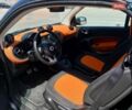Оранжевый Смарт Форту, объемом двигателя 1 л и пробегом 61 тыс. км за 9990 $, фото 15 на Automoto.ua