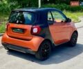 Помаранчевий Смарт Fortwo, об'ємом двигуна 1 л та пробігом 61 тис. км за 9990 $, фото 10 на Automoto.ua