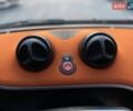 Помаранчевий Смарт Fortwo, об'ємом двигуна 1 л та пробігом 61 тис. км за 8990 $, фото 33 на Automoto.ua
