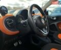 Помаранчевий Смарт Fortwo, об'ємом двигуна 1 л та пробігом 61 тис. км за 8990 $, фото 59 на Automoto.ua