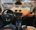 Оранжевый Смарт Форту, объемом двигателя 0.9 л и пробегом 83 тыс. км за 10150 $, фото 13 на Automoto.ua
