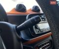 Оранжевый Смарт Форту, объемом двигателя 1 л и пробегом 61 тыс. км за 9990 $, фото 33 на Automoto.ua