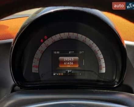 Оранжевый Смарт Форту, объемом двигателя 1 л и пробегом 61 тыс. км за 9990 $, фото 29 на Automoto.ua