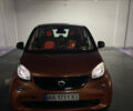Оранжевый Смарт Форту, объемом двигателя 0.9 л и пробегом 60 тыс. км за 10000 $, фото 1 на Automoto.ua