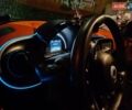 Оранжевый Смарт Форту, объемом двигателя 0.9 л и пробегом 45 тыс. км за 13900 $, фото 4 на Automoto.ua