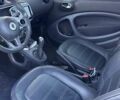 Помаранчевий Смарт Fortwo, об'ємом двигуна 1 л та пробігом 55 тис. км за 8000 $, фото 3 на Automoto.ua