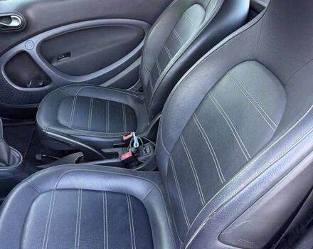 Помаранчевий Смарт Fortwo, об'ємом двигуна 1 л та пробігом 55 тис. км за 8000 $, фото 5 на Automoto.ua